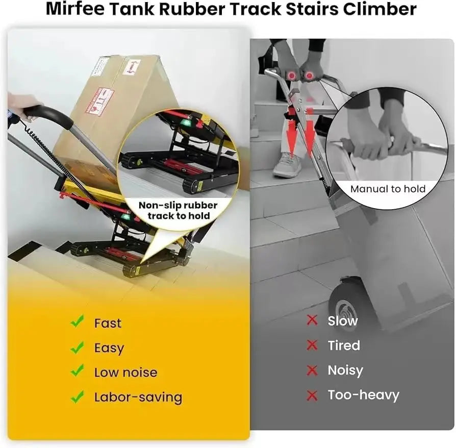 Electric Stair Climbing Hand Truck
