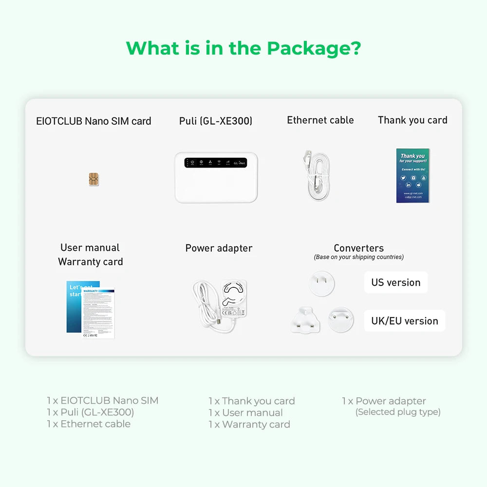 Global Router Bundle