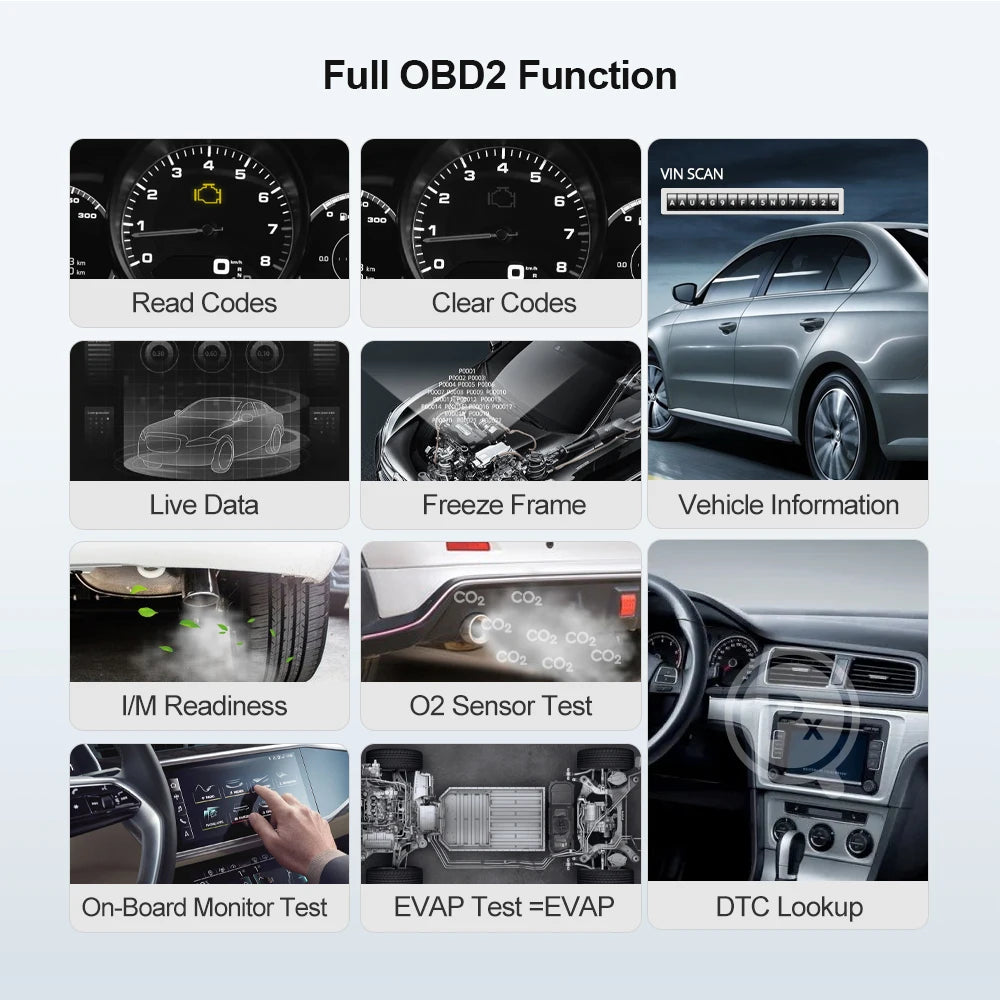 MINI Obd2 Scanner For Auto