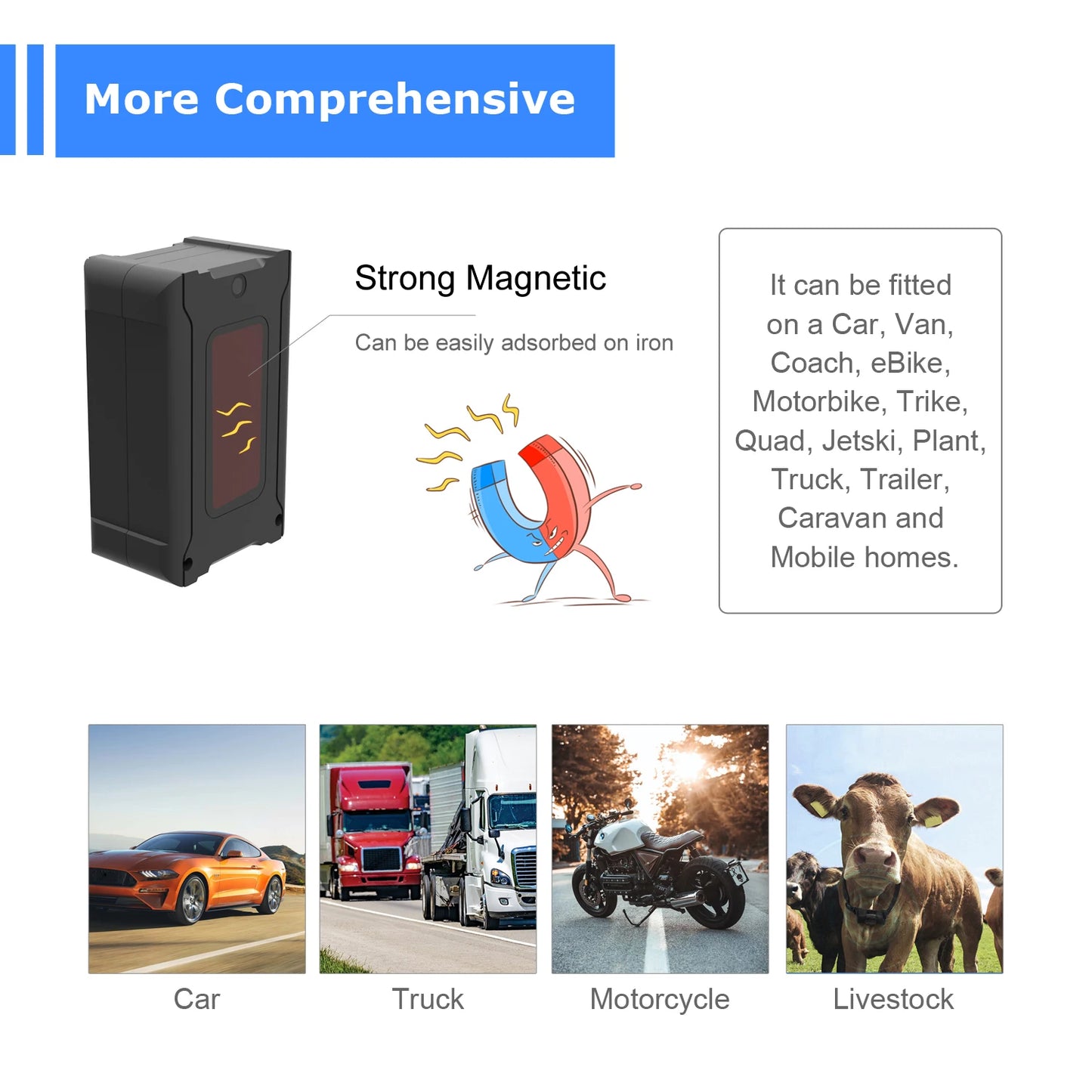 5 m Accuracy GPS Tracker Anti-theft