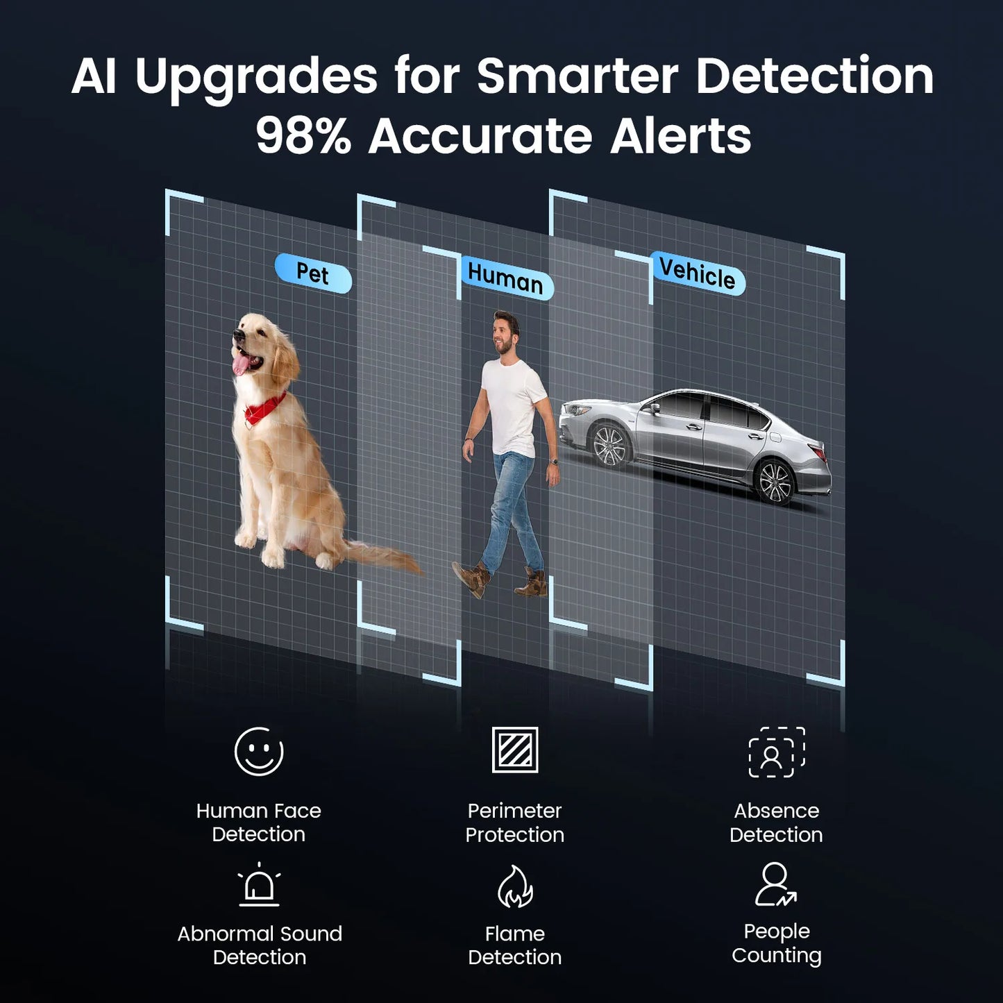 5MP/8MP Camera AI Detection Auto Track