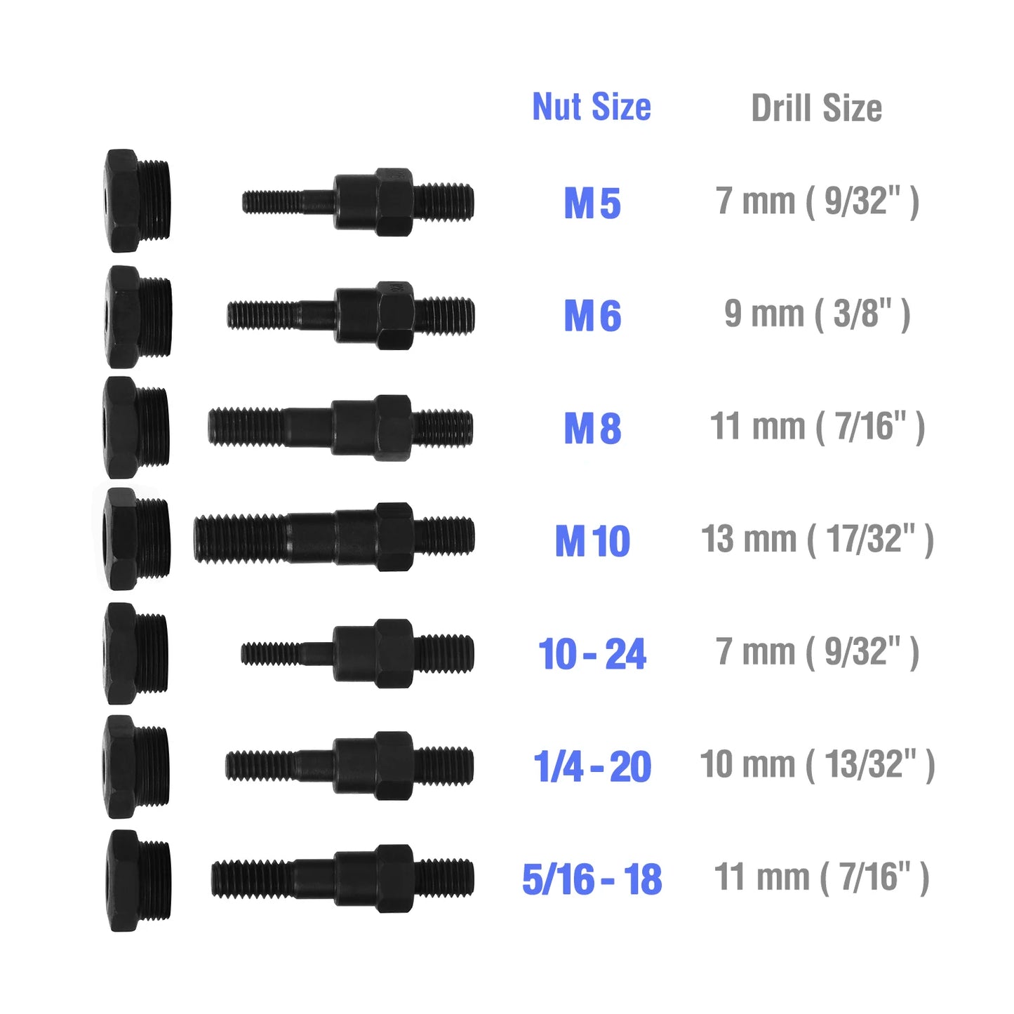 15" Hand Rivet Nut Setter Kit