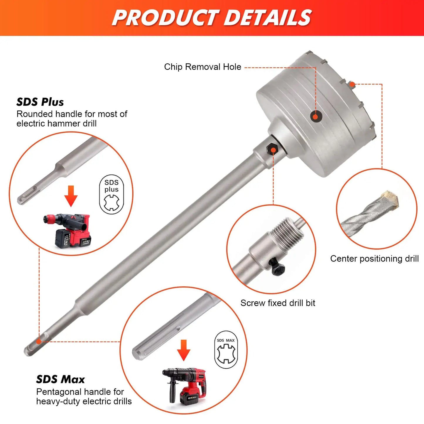 Concrete hole saw kit