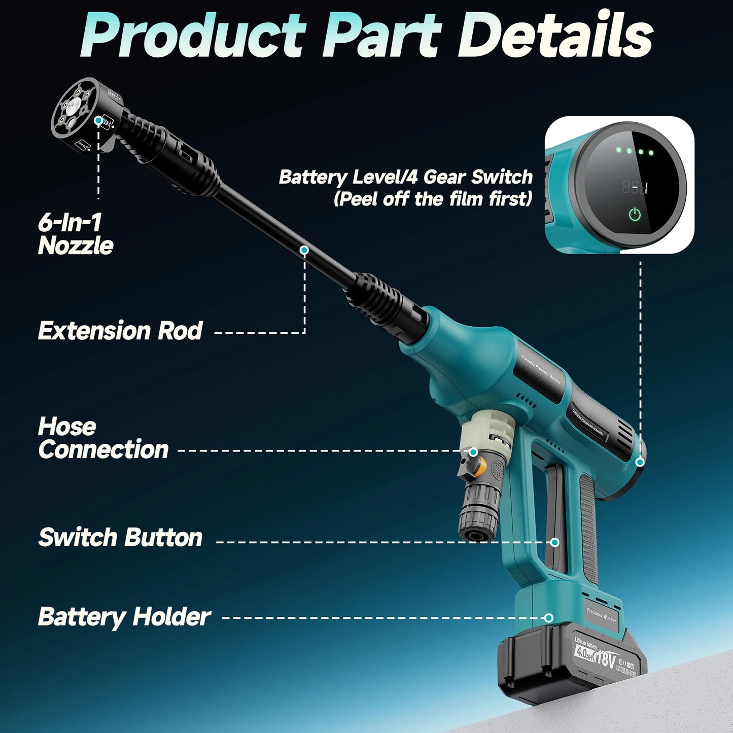 Cordless Pressure Washer with 4.0Ah Battery & Charger for Car