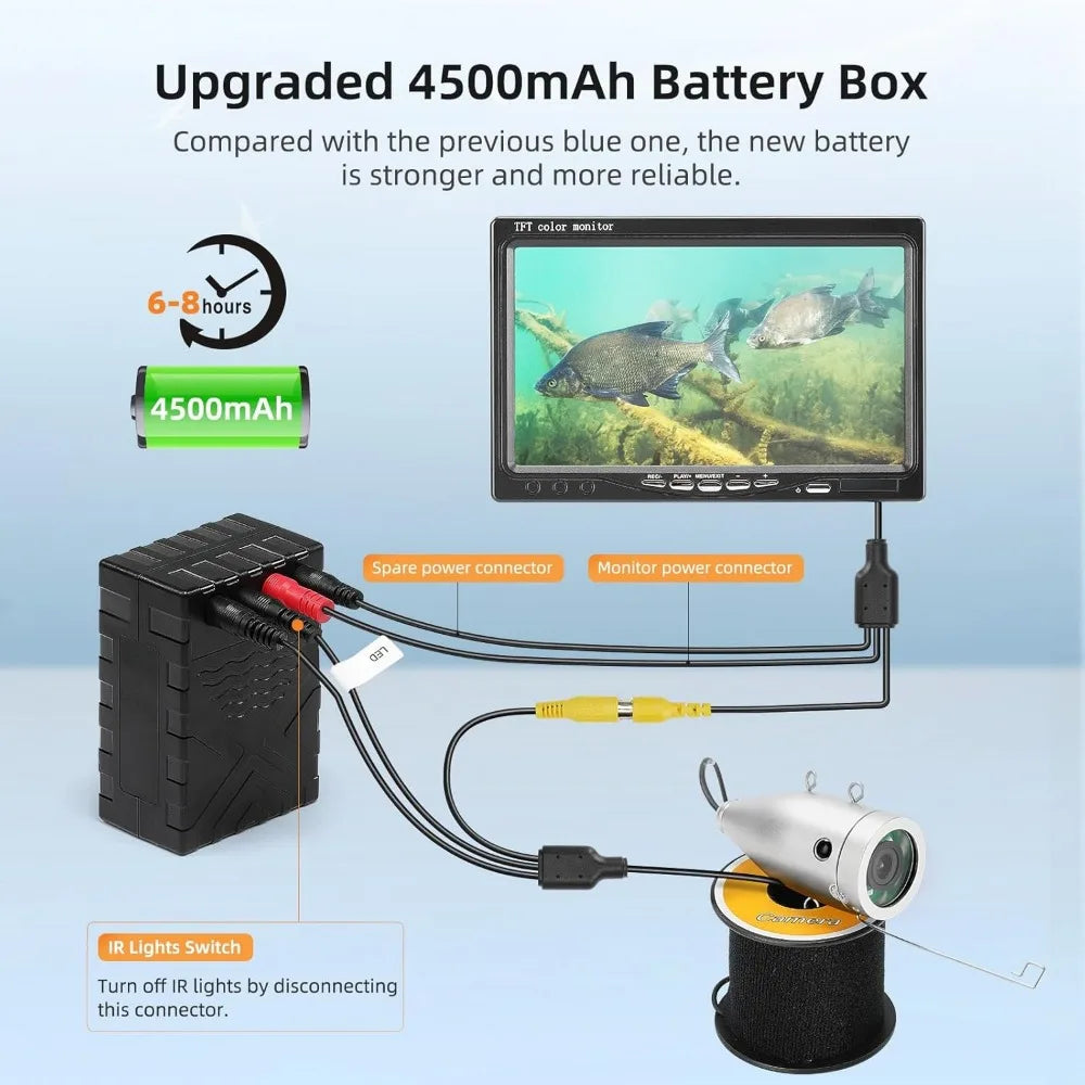7 inch LCD fish finder