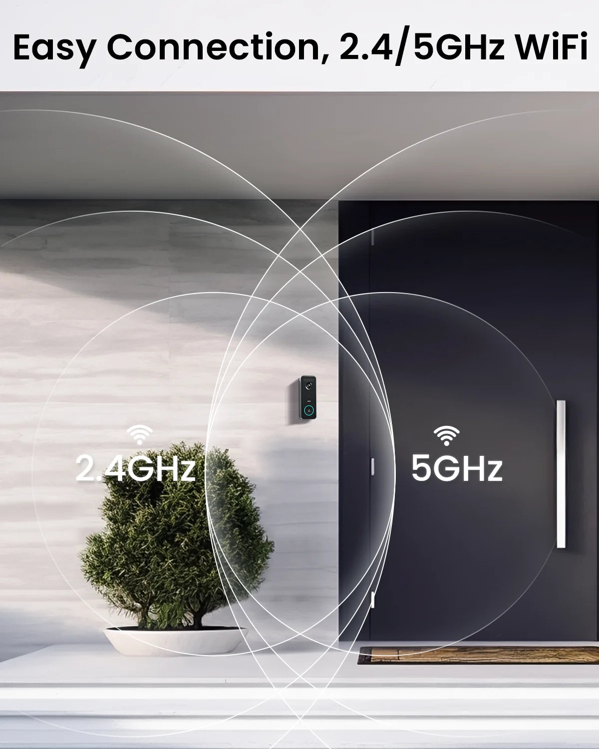 WiFi Video Doorbell