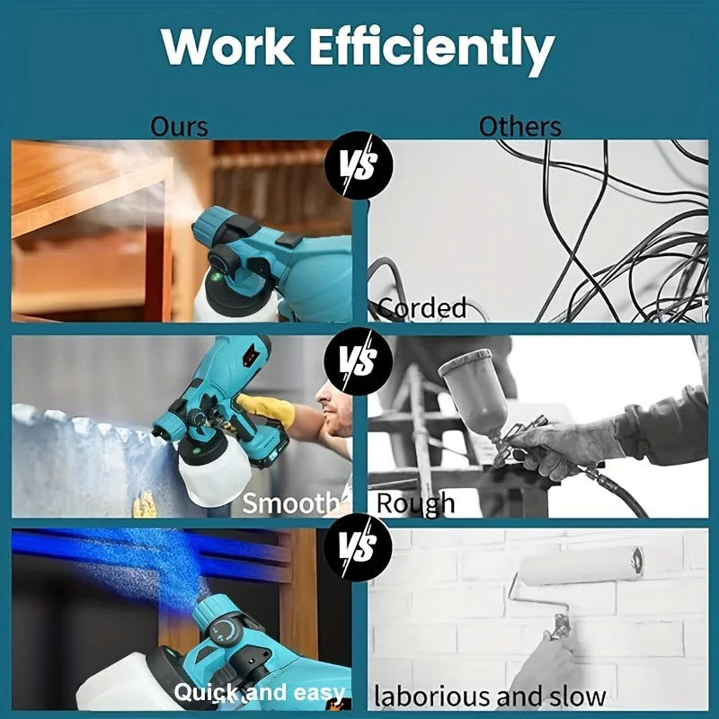 1000ML Electric Spray Gun Cordless