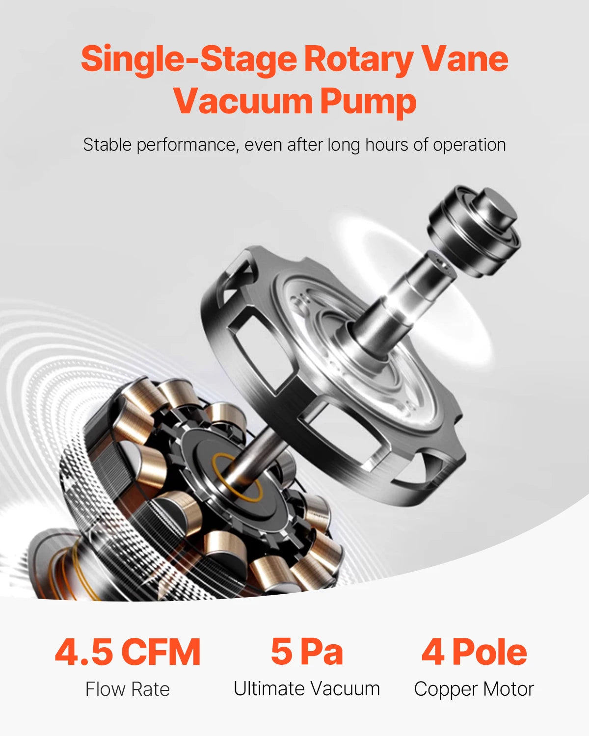 4.5 CFM AC Vacuum Pump and Gauge Set