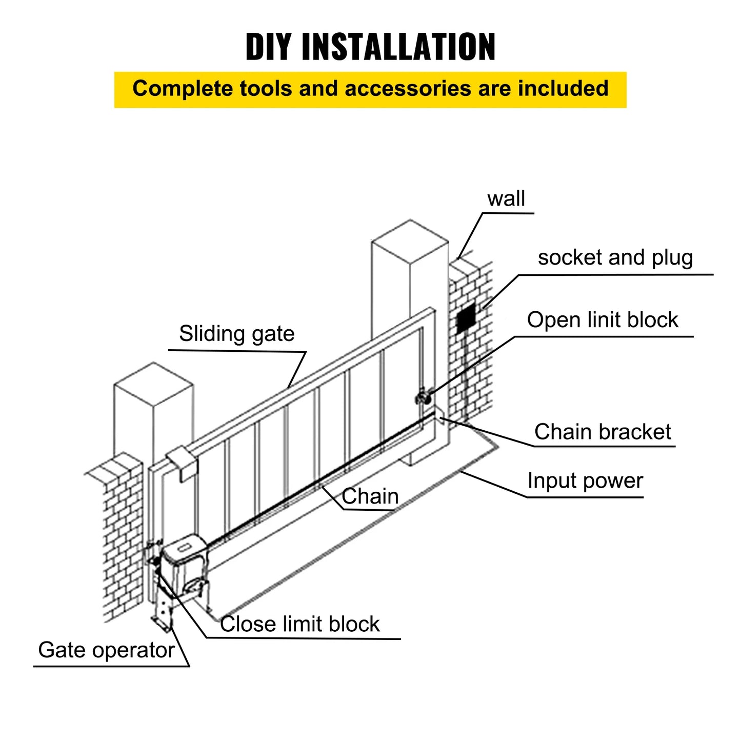 Sliding Gate Opener
