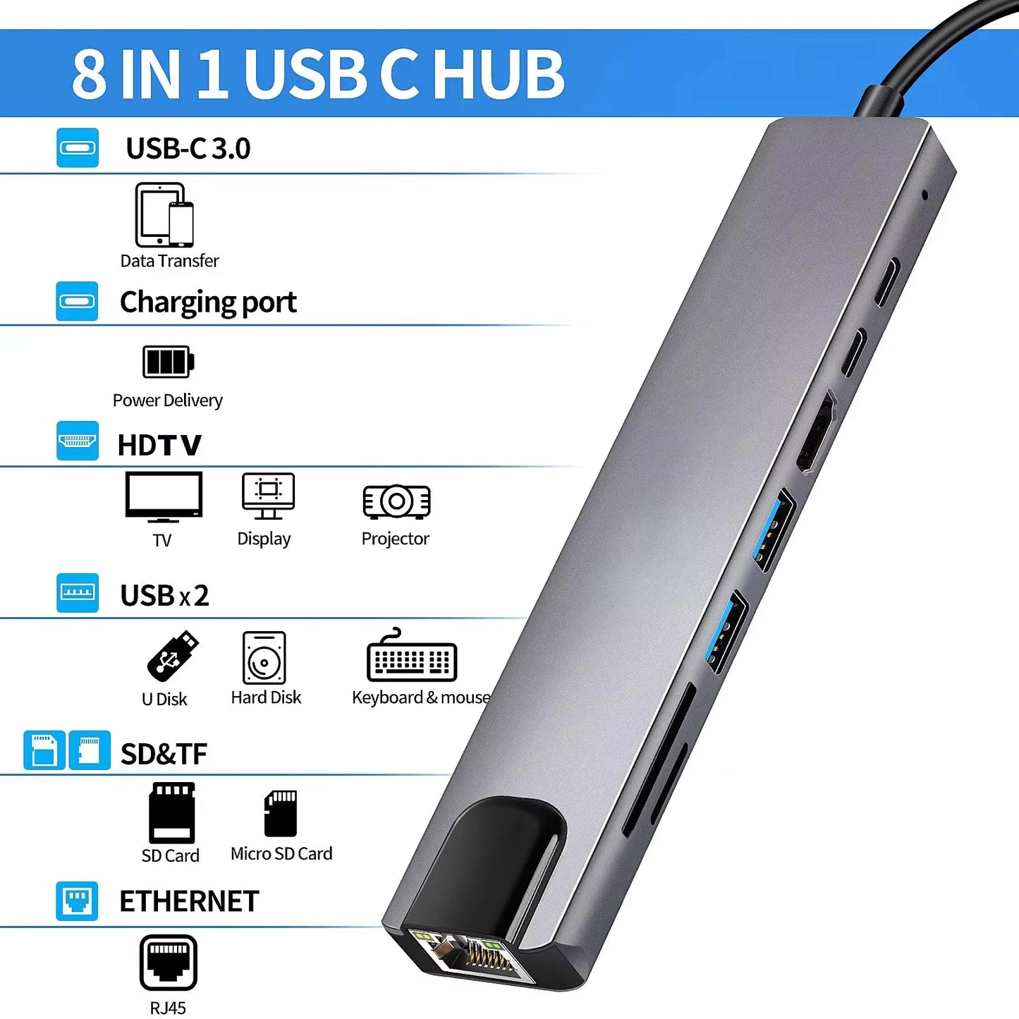 8 in 1 USB C Hub