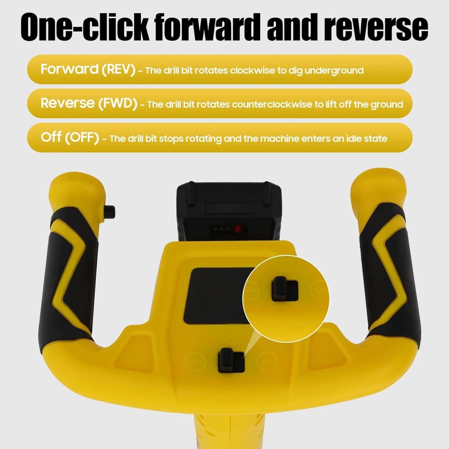 Cordless, 20V Earth Auger Hole Digger W/ Charger