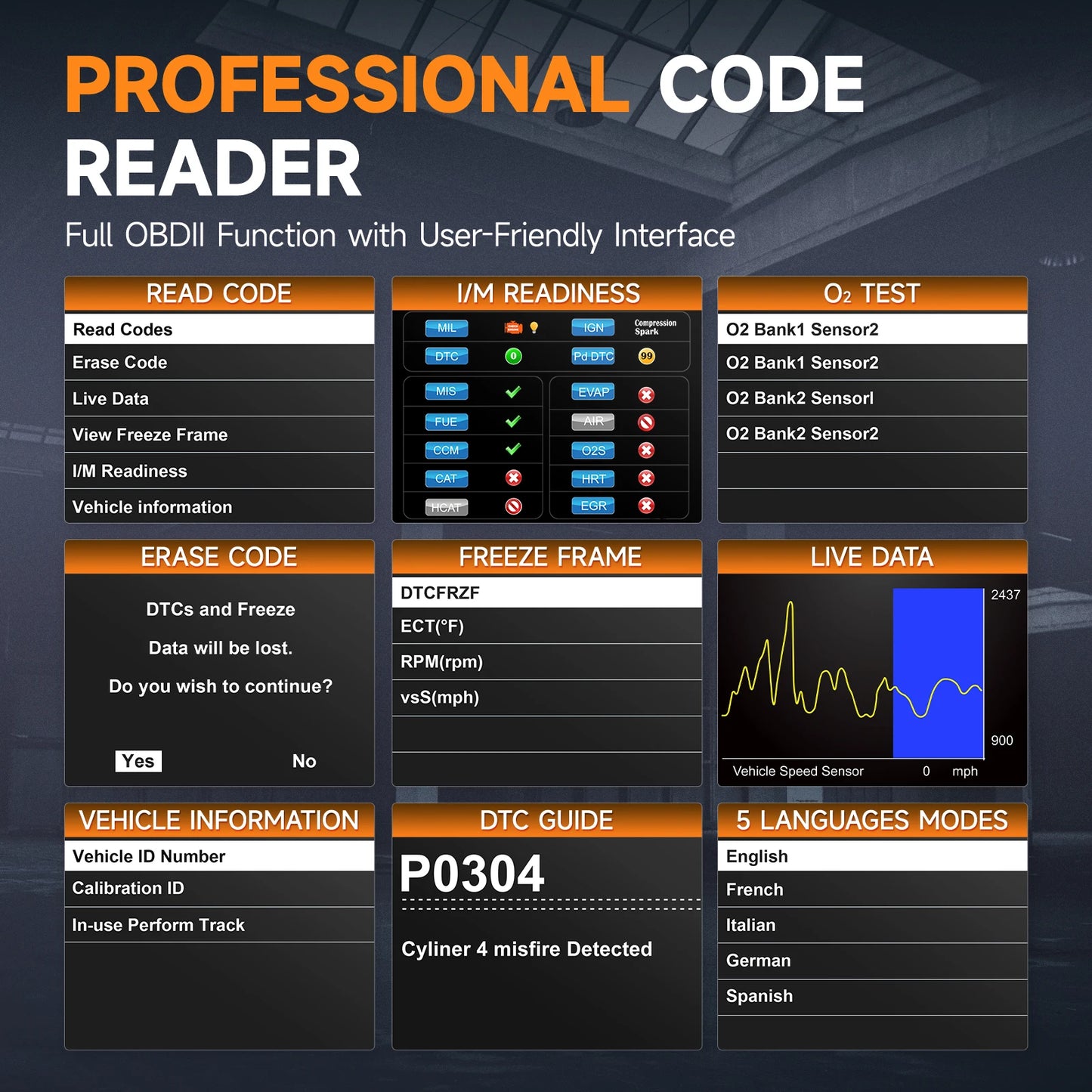 OBD2 Car Code Reader