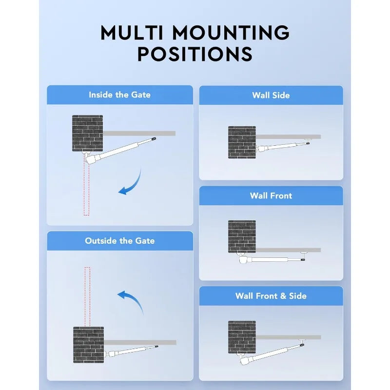 Automatic Gate Opener Kit, Dual Swing