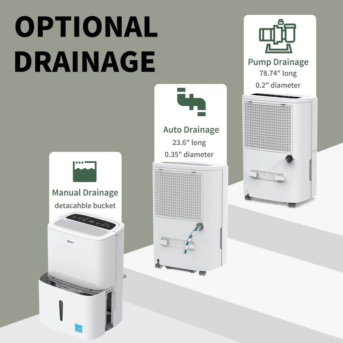 150 Pints Dehumidifier