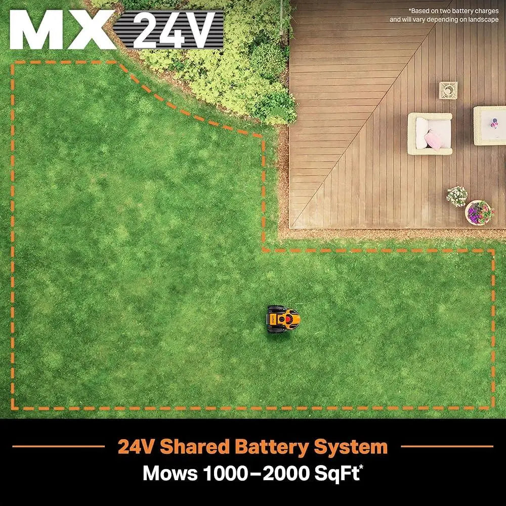 Robot Lawn Mower