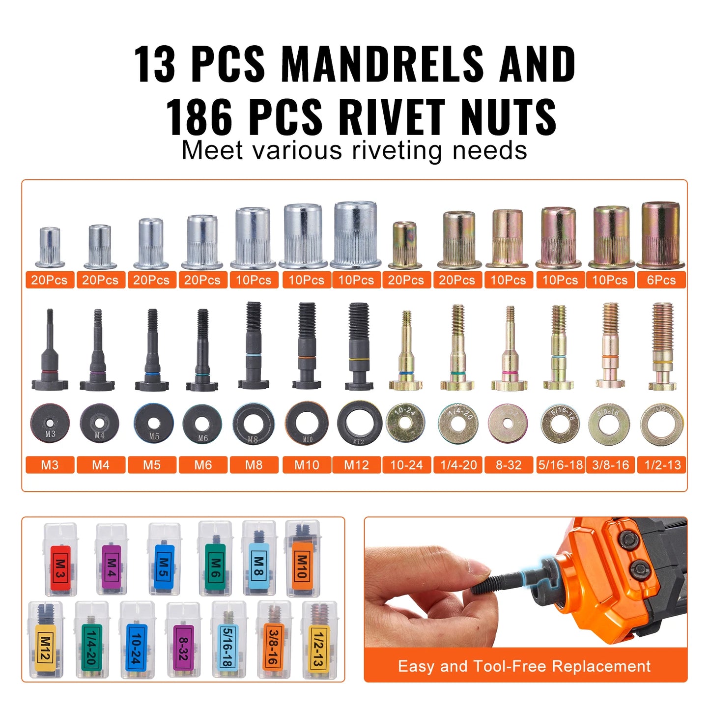 14" 16" Rivet Tool Kit with Metric and SAE Mandrels