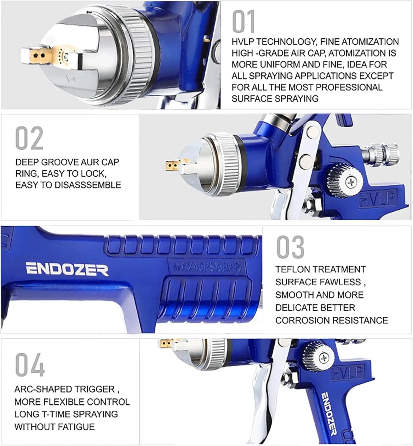 Professional HVLP Gravity Feed Spray Gun Set