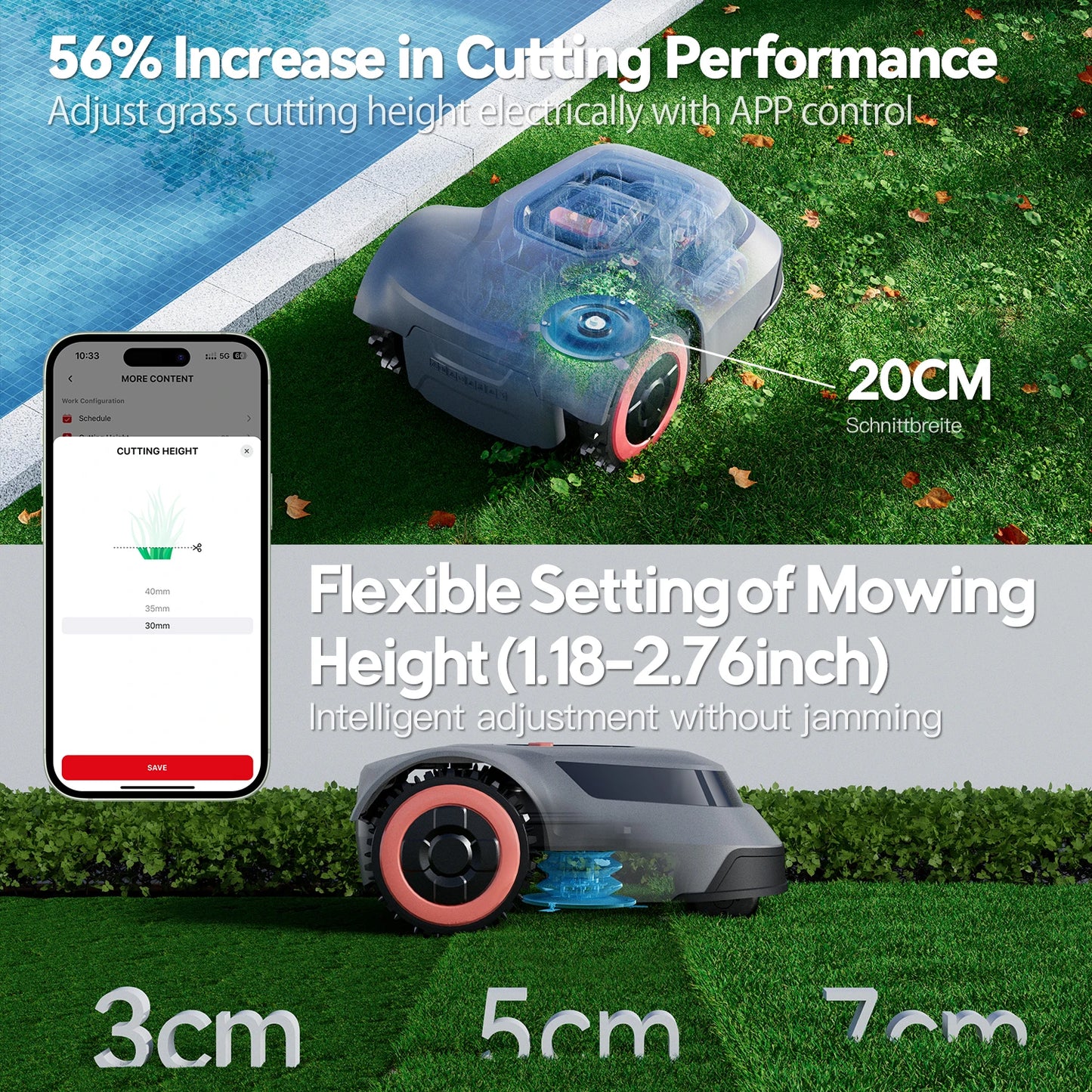 Robotic Lawn Mower