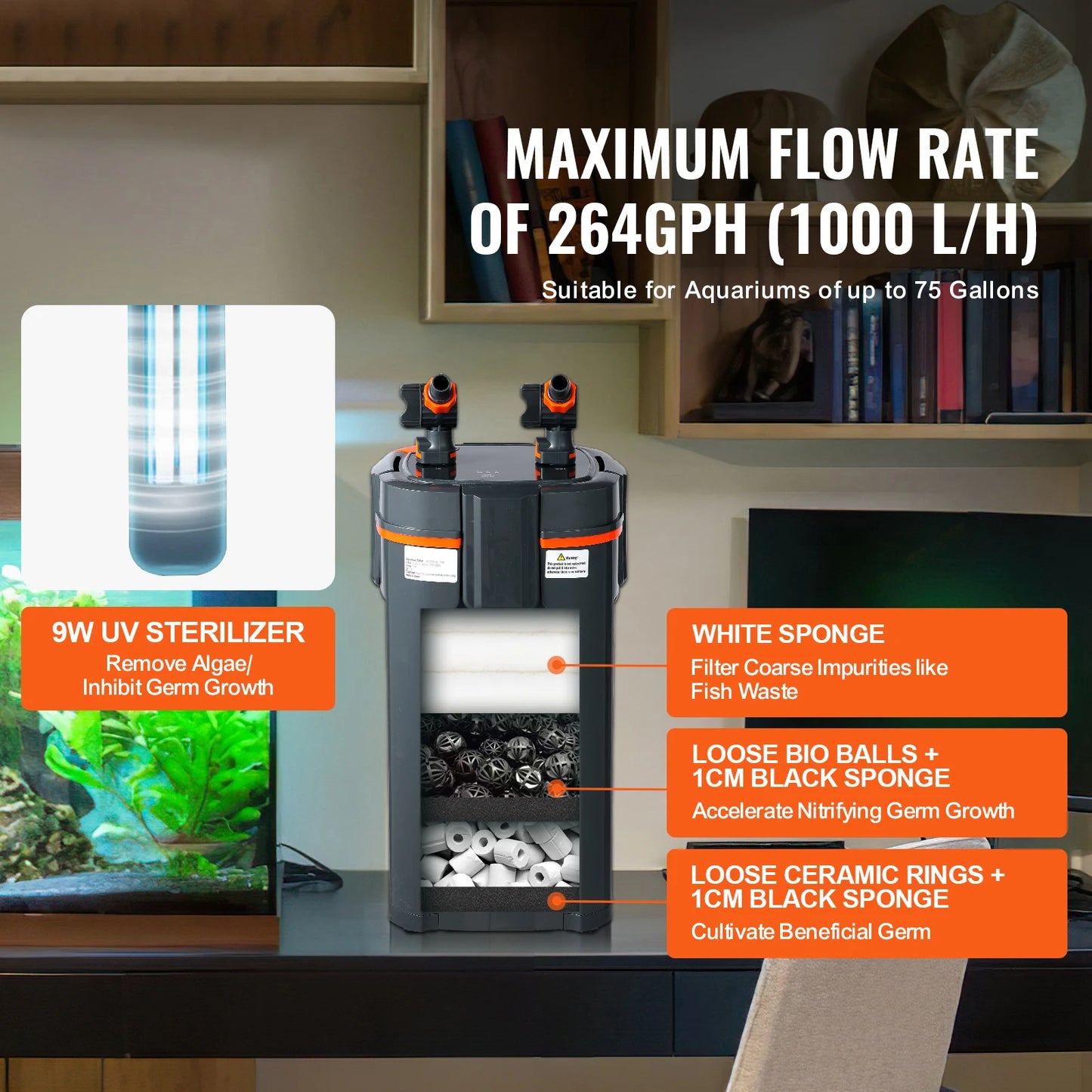 Aquarium Filter