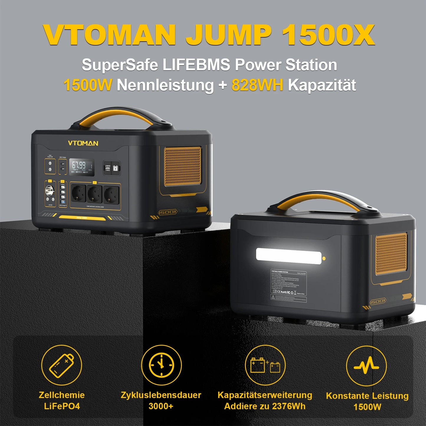 JUMP Start and Portable Power Station