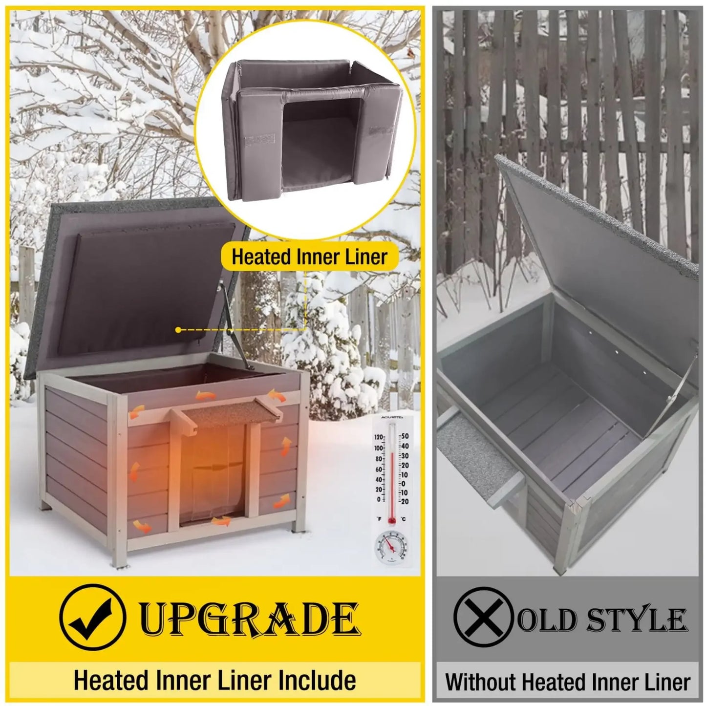 Insulated Cat Shelter Weatherproof for Winter