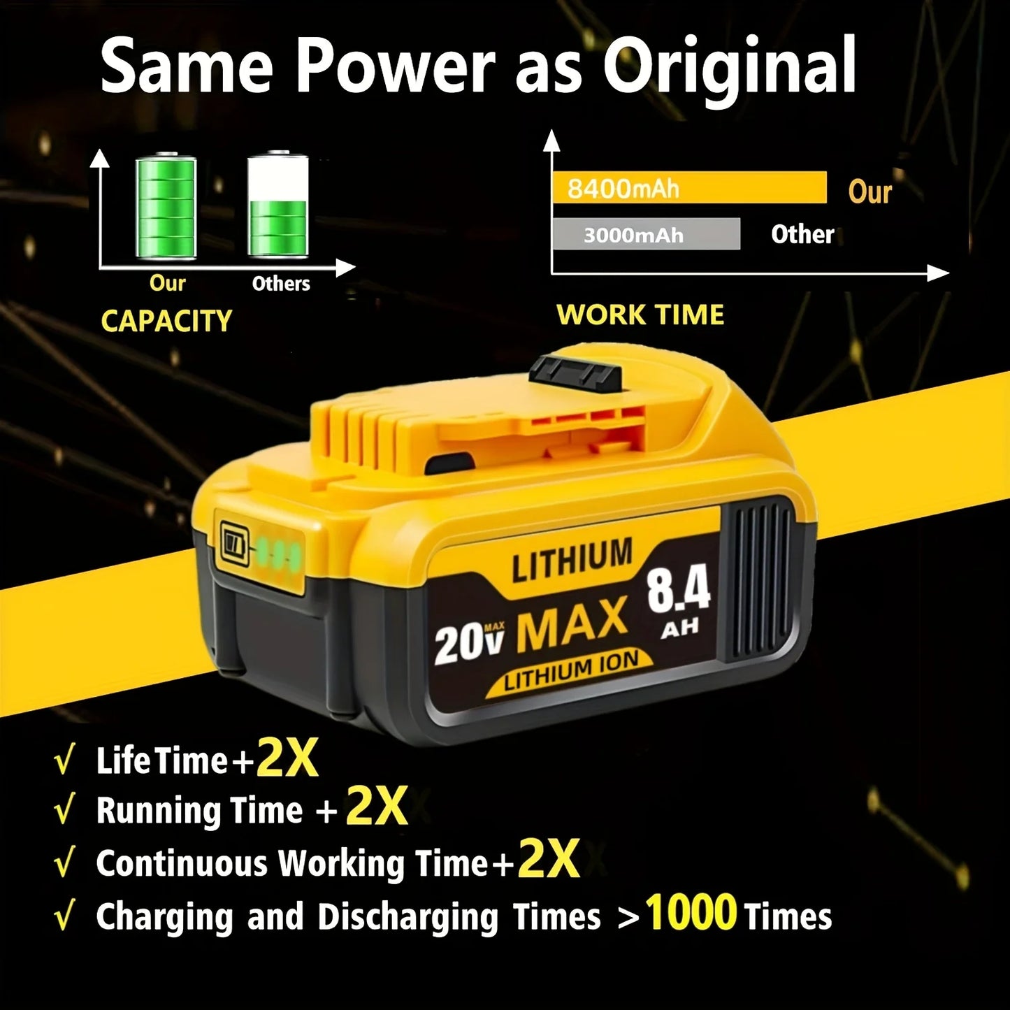 20V Replacement Lithium-ion Batteries For Dewalt