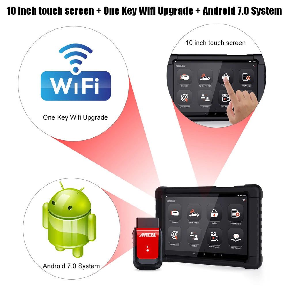 OBD2 Scanner Car Diagnostic Tool