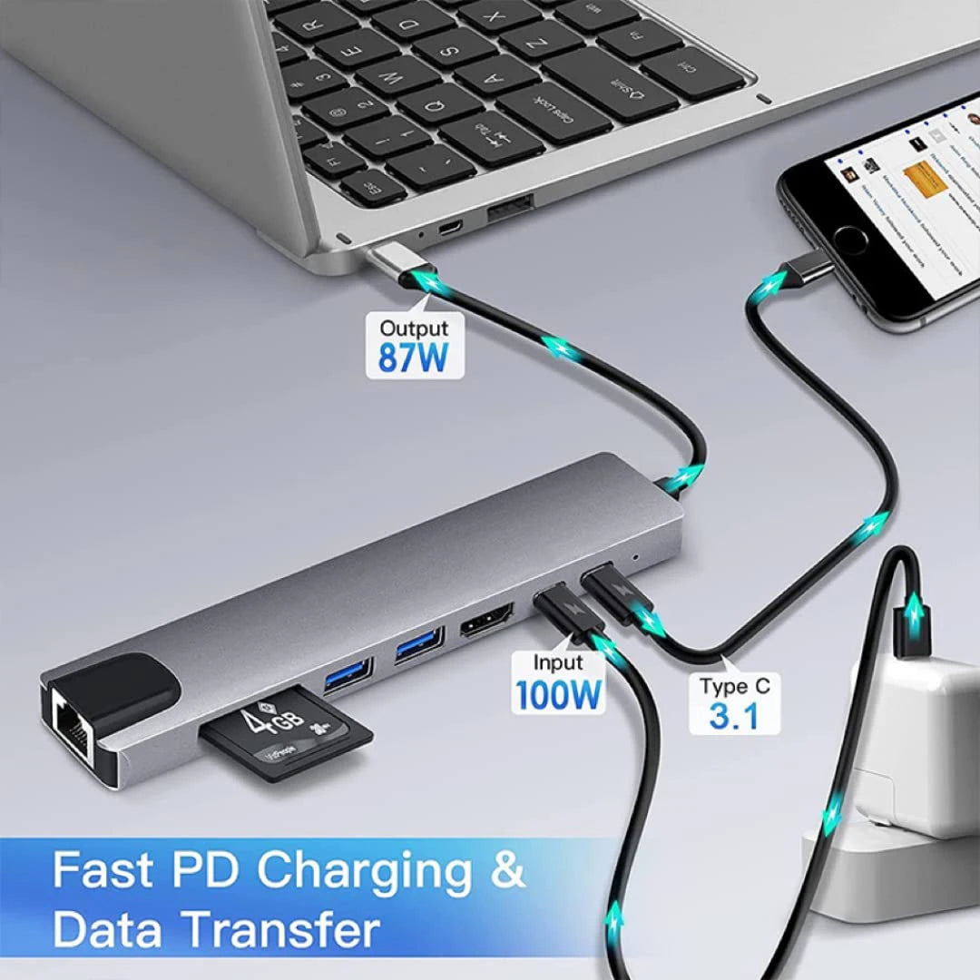 8 in 1 USB C Hub