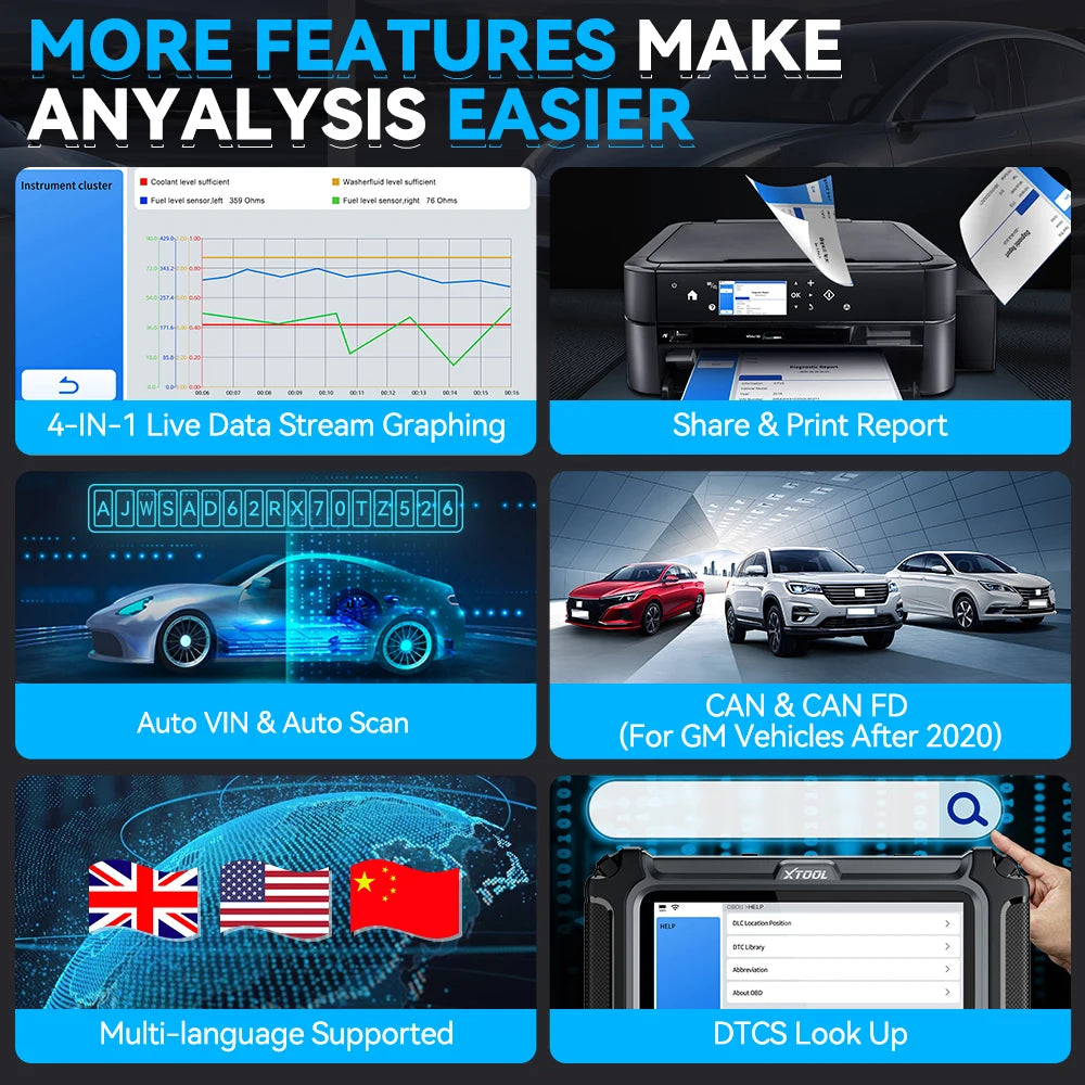Car Diagnostic Tool 5 System