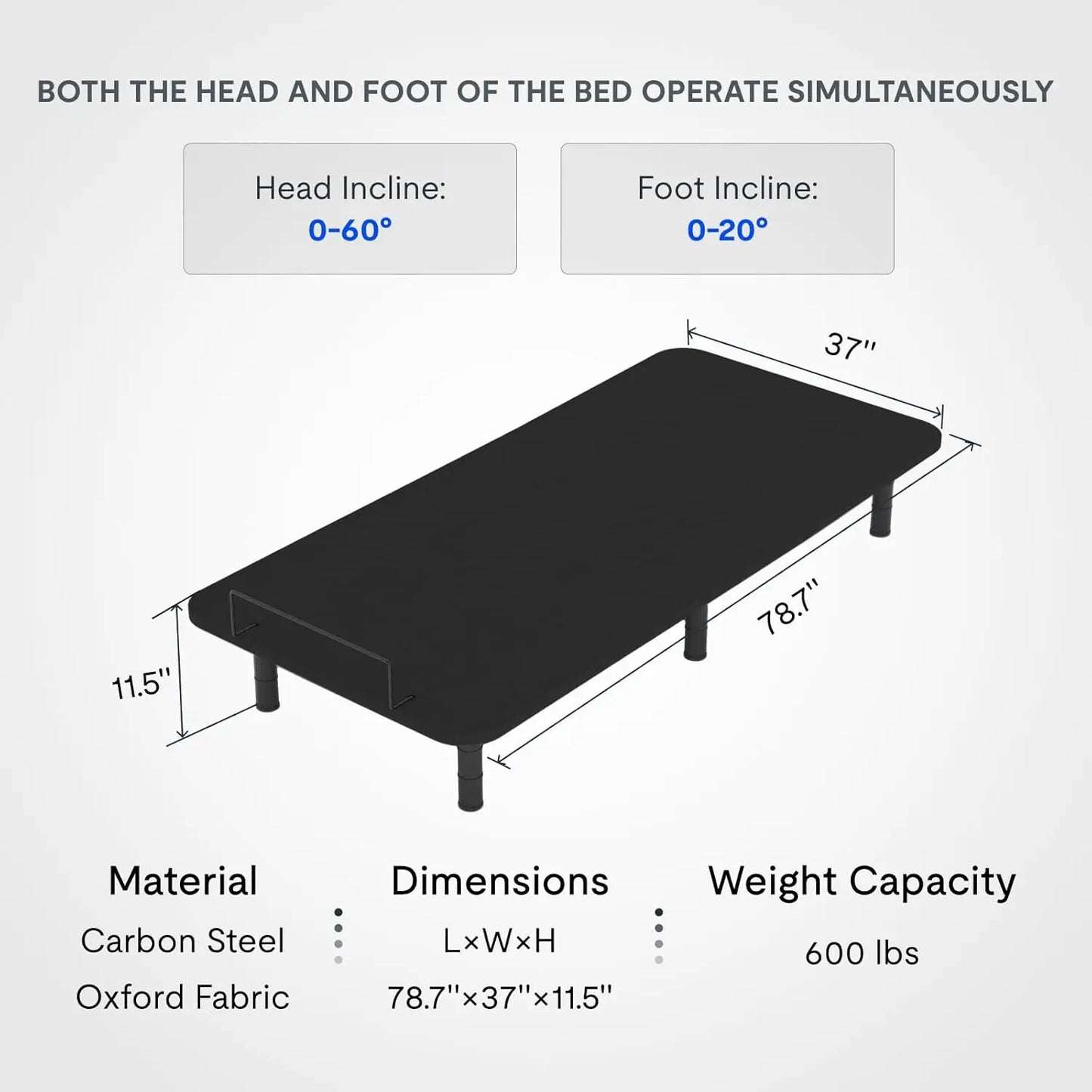 Split King Adjustable Bed Frame Base