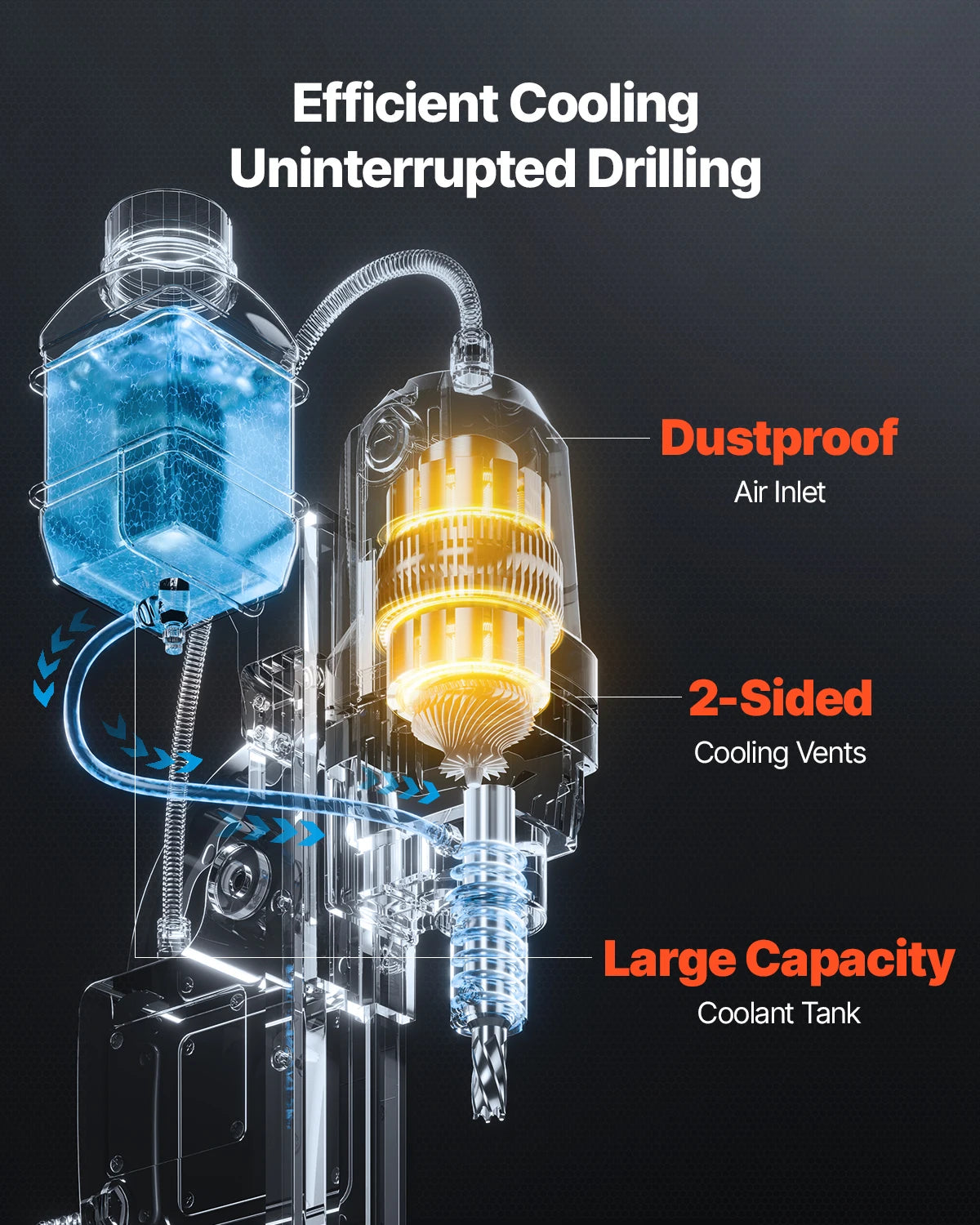 Magnetic Drill