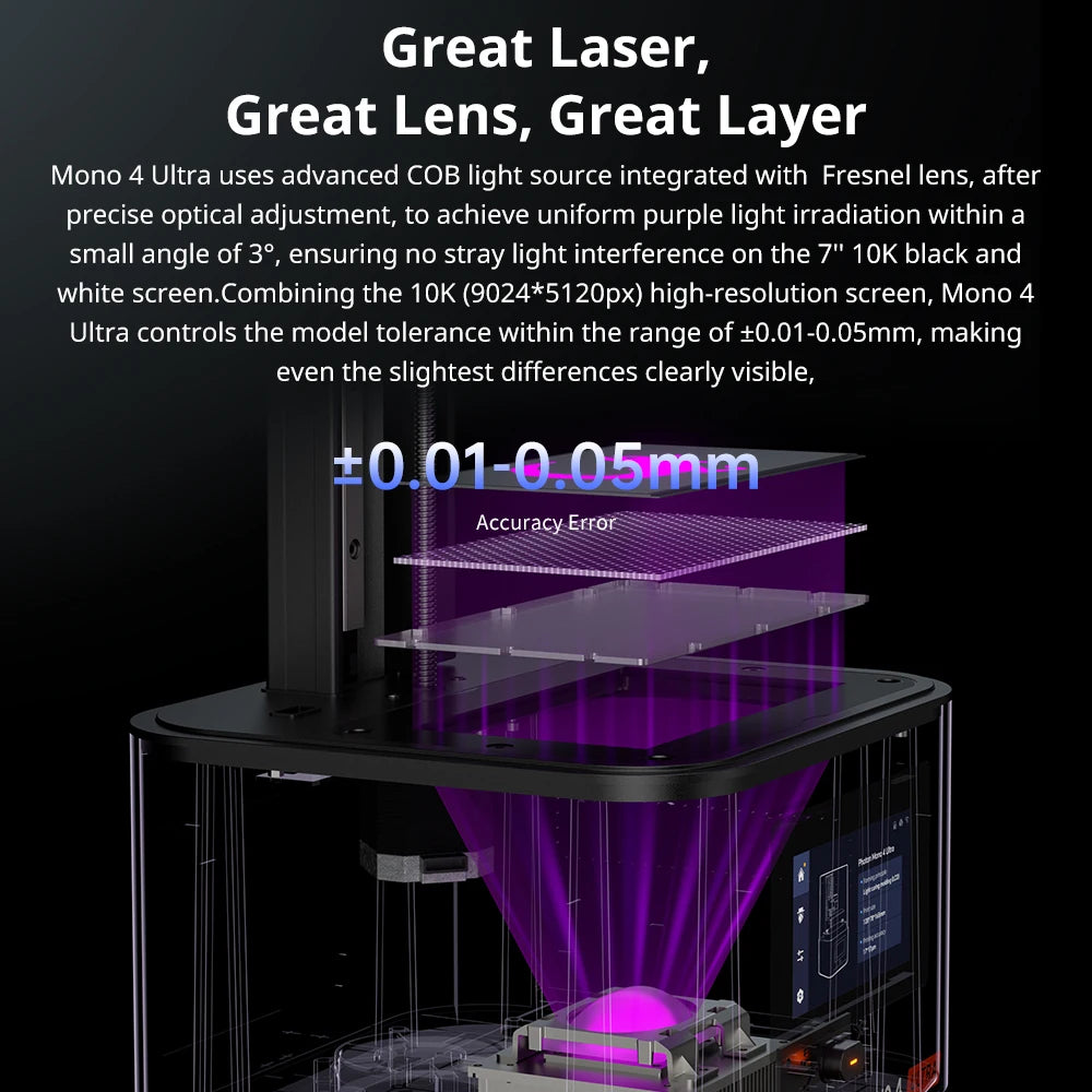 LCD 3D Printer 7" 10K