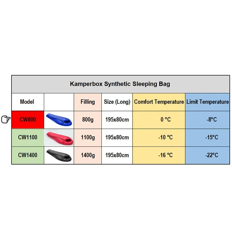 Winter Sleeping Bag