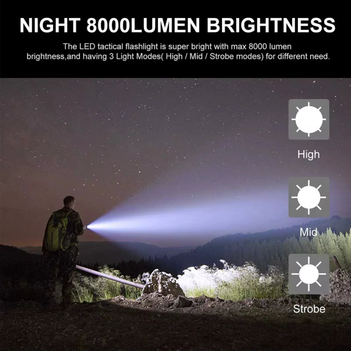 Rechargeable LED Flashlight with 18650 Battery