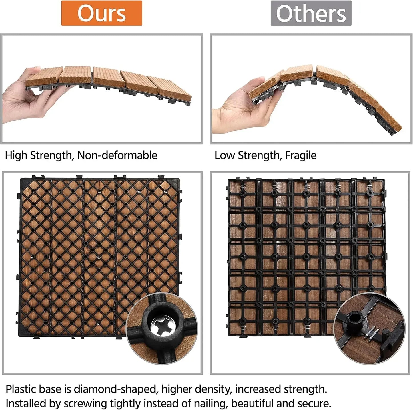 27PCS Interlocking Patio Deck Tiles