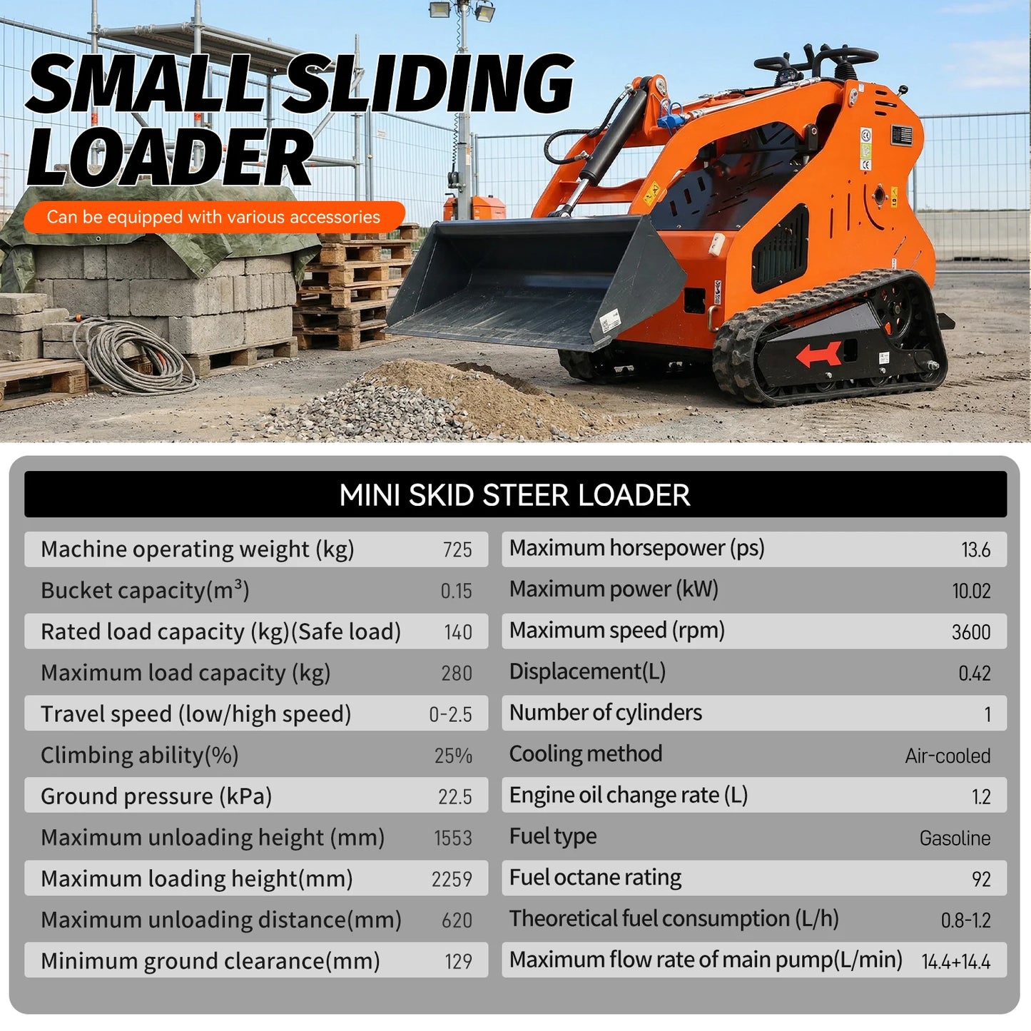1 Ton Mini Excavator and Skid Steer Loader Bundle