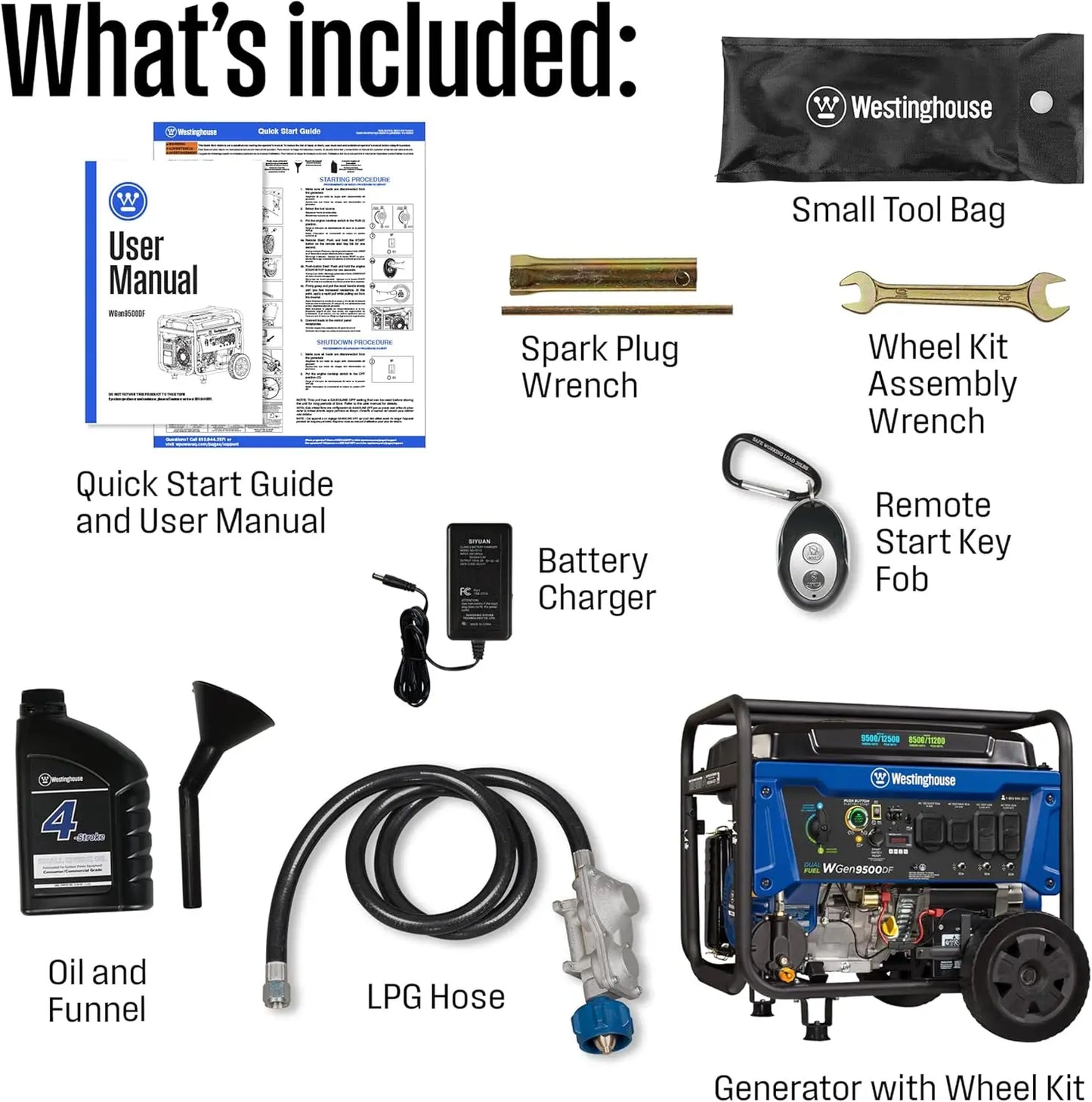 12500W Dual Fuel Portable Generato