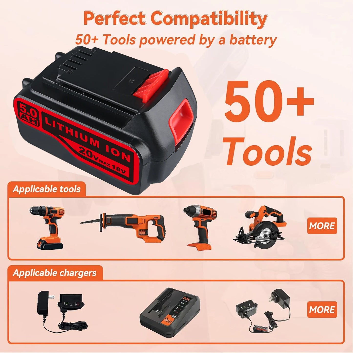 20V 5.0Ah Lithium Max Battery Replace for Black and Decker