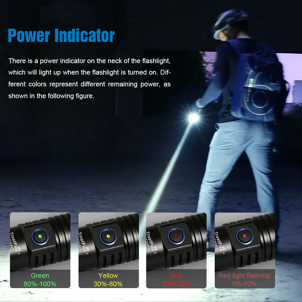 Tactical Flashlight 460Lumen Rechargeable