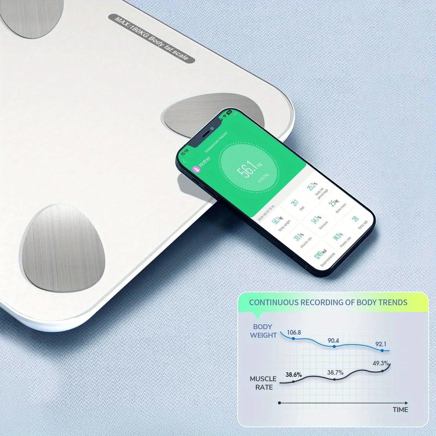 Smart Weight Analyzer With APP