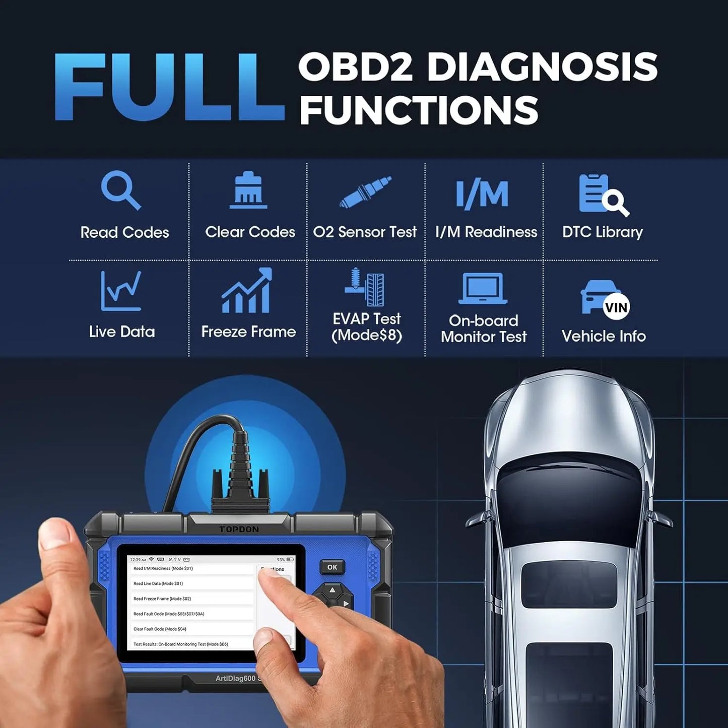 OBD2 Scanner Car Diagnostic Tool ABS SRS TPMS / Reset Functions