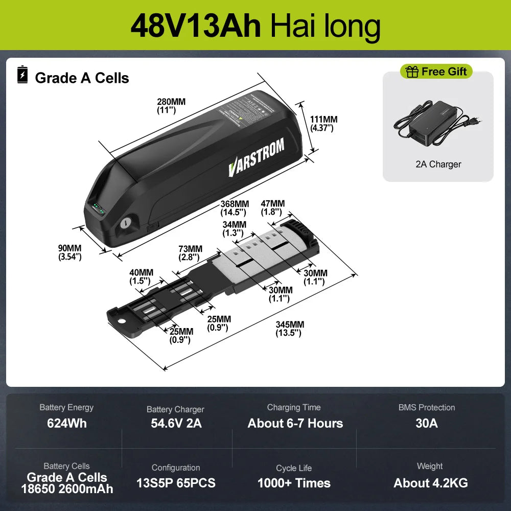 Motor kit 48V 500W Mid Drive eBike Conversion Lithium Battery Kits
