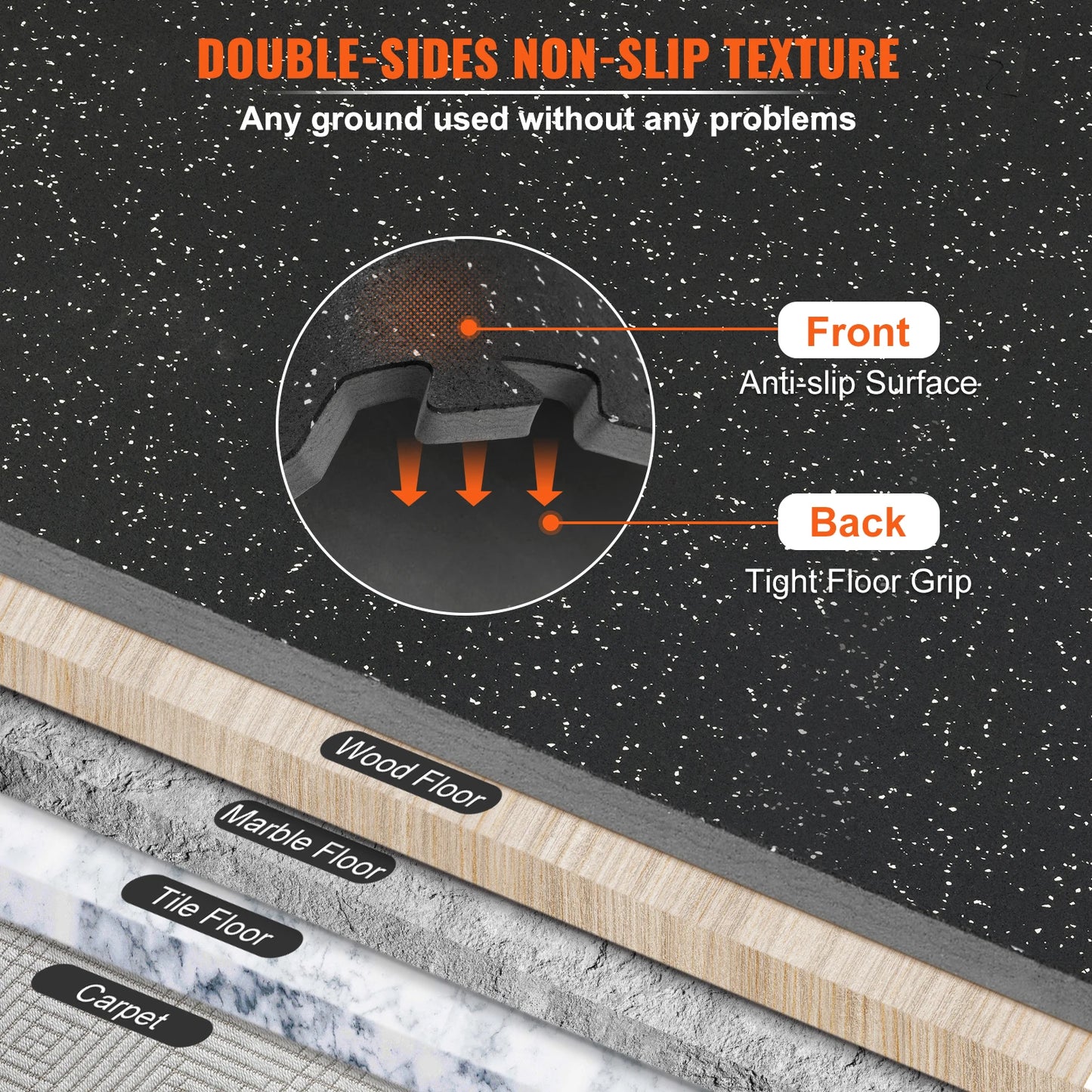 1/2 inch Thick Gymnastics/Work Floor Mats Interlocking 24"X24"