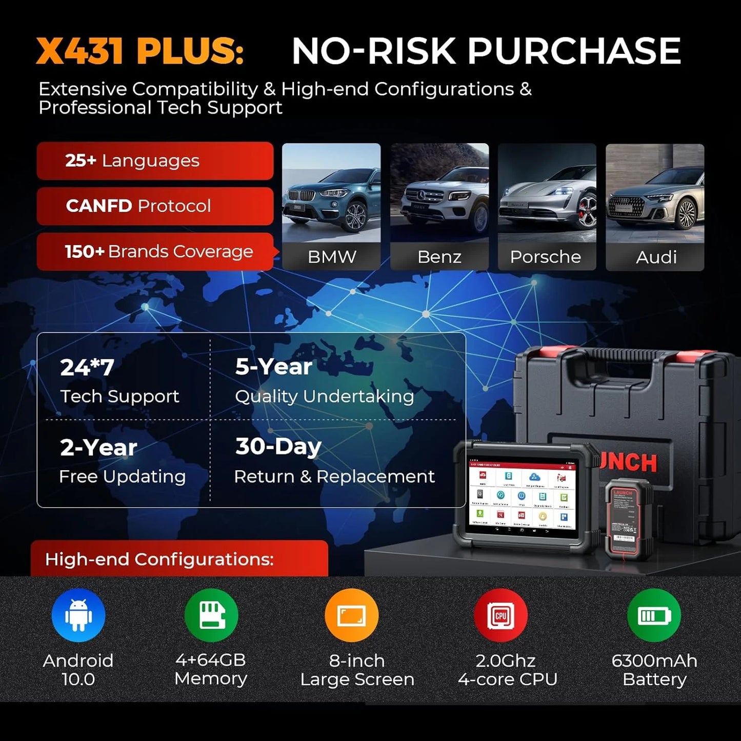2025 IMMO PLUS Car Diagnostic Scanner