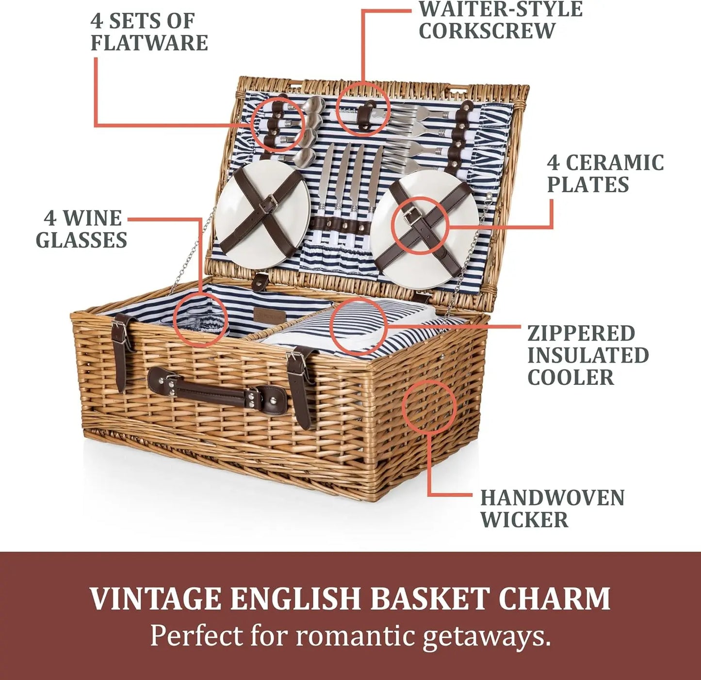 Picnic Basket Set
