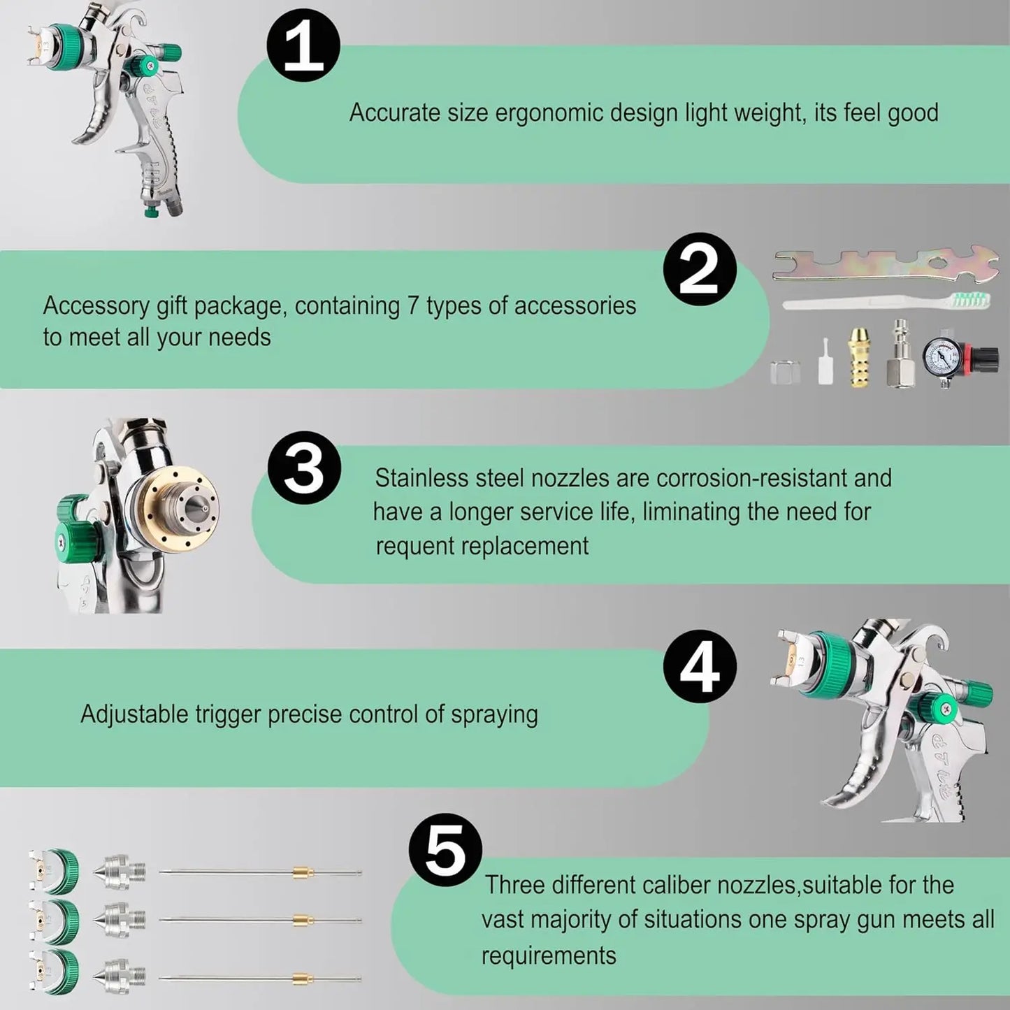 HVLP High Atomization Spray Gun