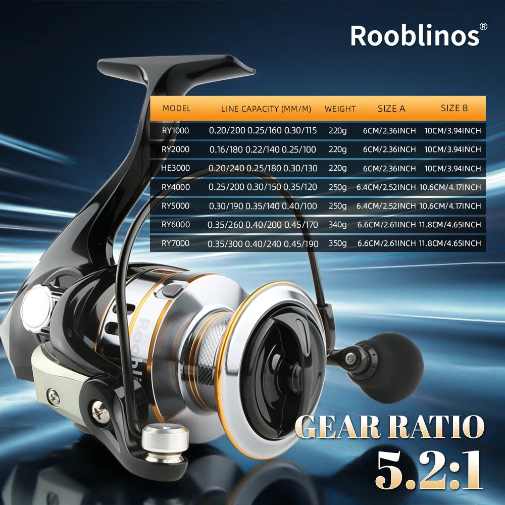 Spinning Reel, 5.2:1 Gear Ratio