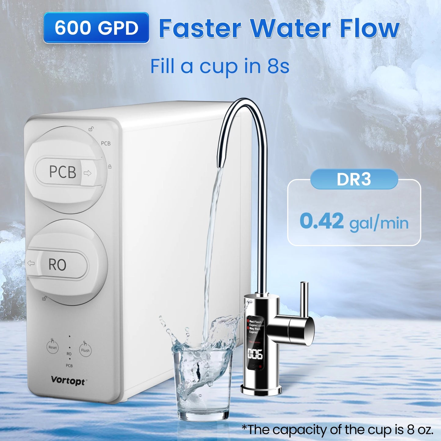 7 Stage Tankless Water Purifier for Drinking
