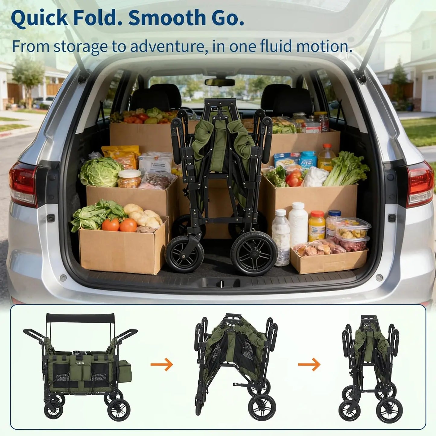 4 Seater Wagon Stroller