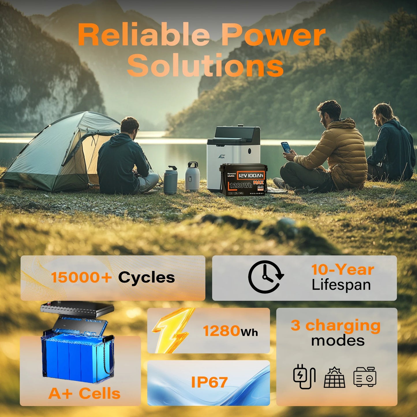 LiFePO4 Lithium Battery 12V 100AH